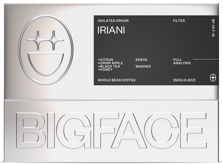 IRIANI